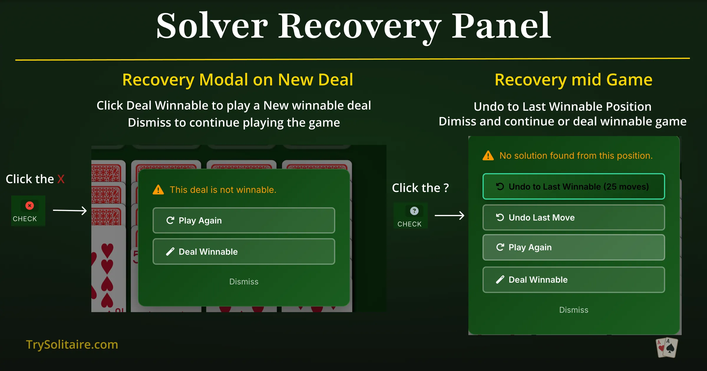 Klondike Solitaire solver recovery panel showing three options: Undo to Winnable, Deal New Game, and Continue Playing